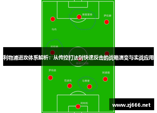 利物浦进攻体系解析：从传控打法到快速反击的战略演变与实战应用
