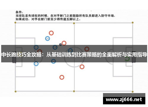 中长跑技巧全攻略：从基础训练到比赛策略的全面解析与实用指导